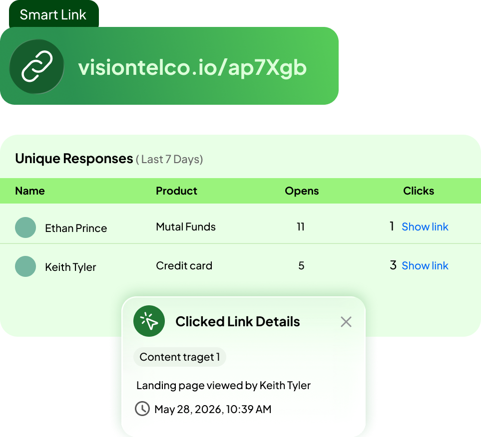 Smart Links and UTM Tracking 